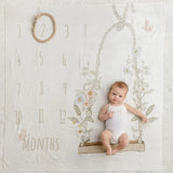 Peluche Milestone Baby Blanket