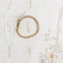 Load image into Gallery viewer, Peluche Milestone Baby Blanket